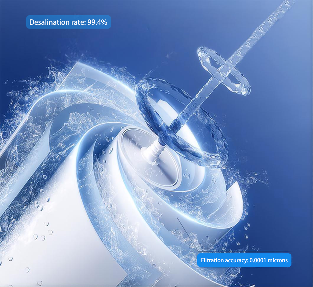 RO Membrane Desalination Rate: Komplett veiledning for beregning, standarder og feilsøking
